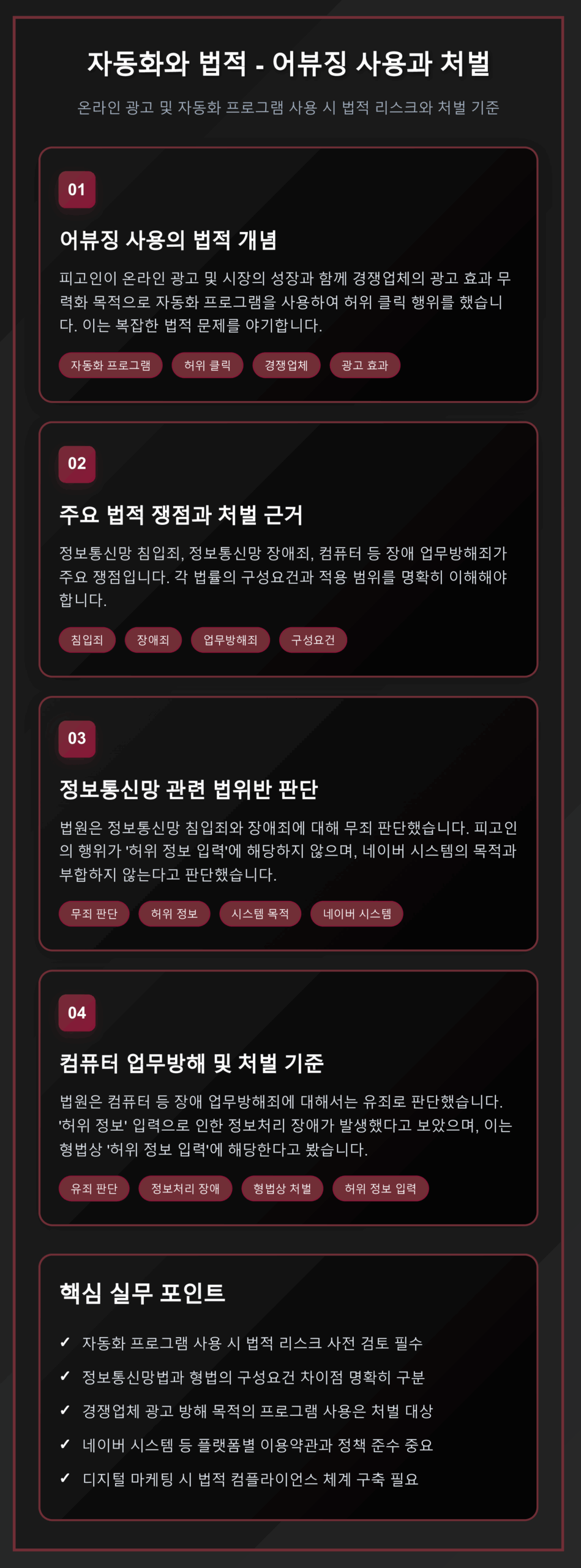 자동화와 법적 어부정 사용과 처벌 - 온라인 광고 자동화 프로그램 사용 시 법적 리스크와 정보통신망법, 형법상 처벌 기준을 설명하는 인포그래픽