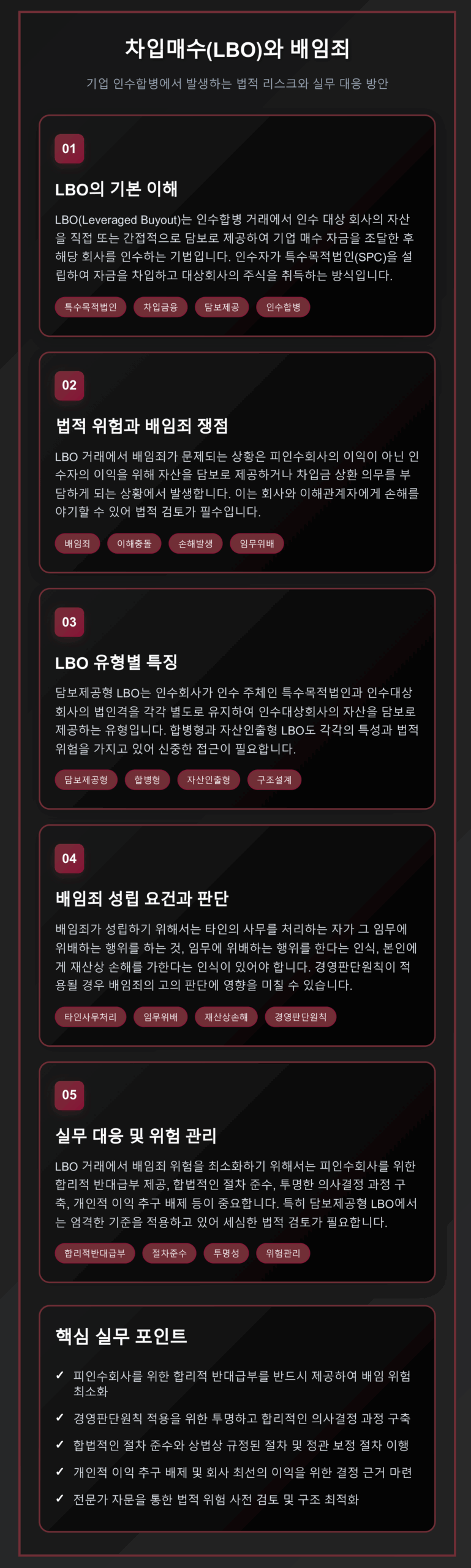 차입매수(LBO)와 배임죄 관련 법적 위험과 실무 대응 방안을 정리한 인포그래픽. LBO 유형별 특징, 배임죄 성립 요건, 위험 관리 포인트 포함
