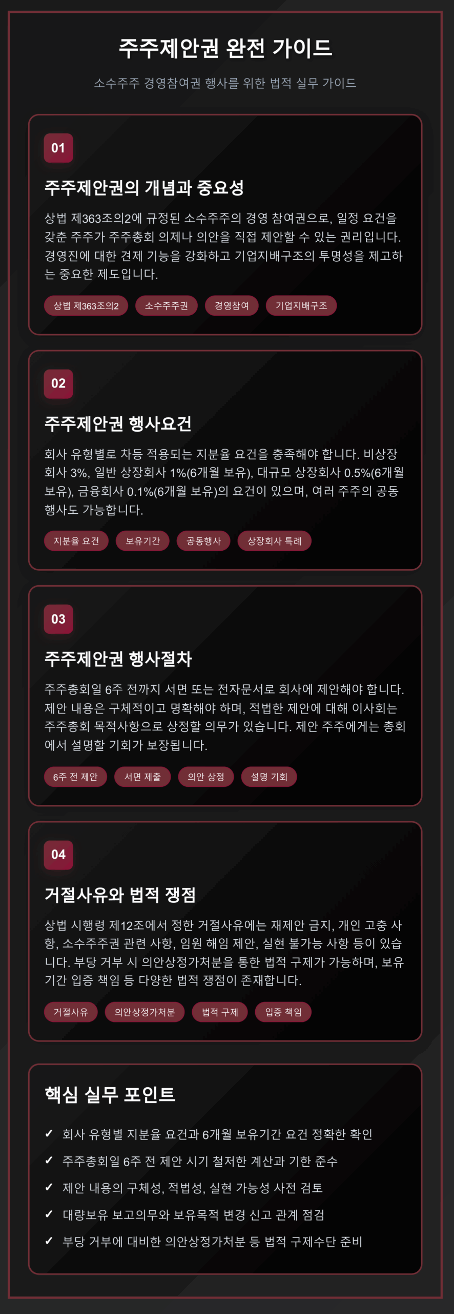 주주제안권 행사요건, 절차, 거절사유와 법적 쟁점을 설명하는 법무 실무 가이드 인포그래픽