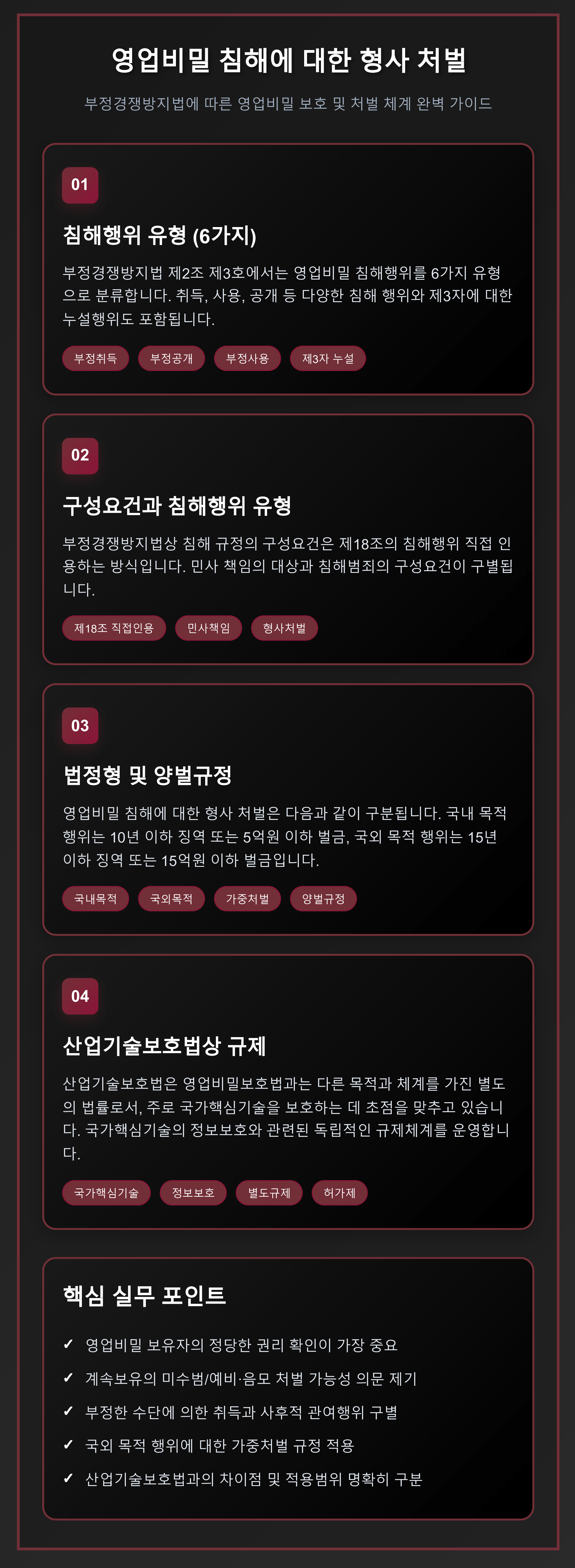 부정경쟁방지법에 따른 영업비밀 침해행위 6가지 유형과 형사처벌 체계, 국내외 목적별 법정형, 산업기술보호법과의 차이점을 설명하는 전문 법무 인포그래픽
