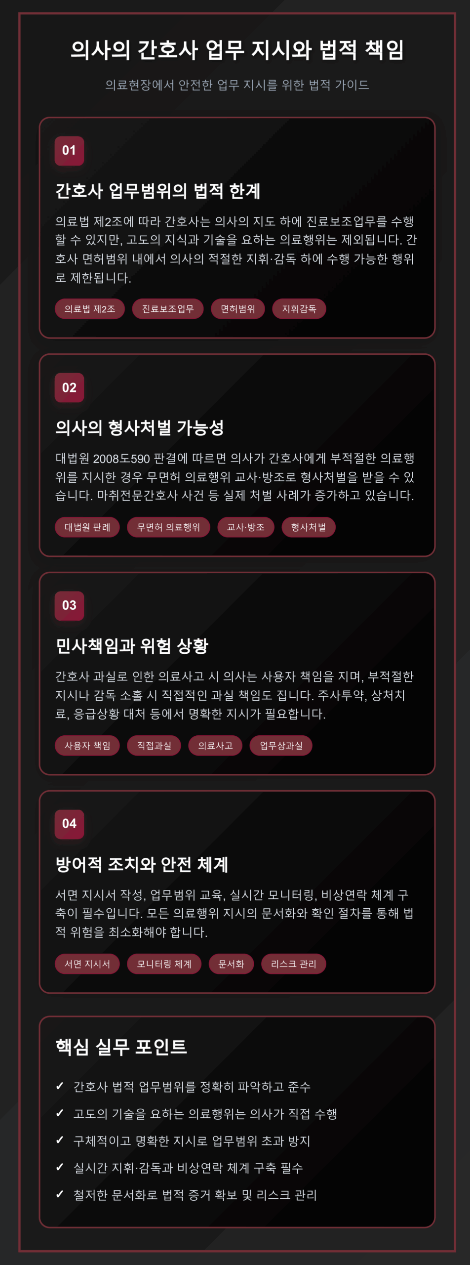 의사가 간호사에게 업무를 지시할 때 발생할 수 있는 법적 책임과 형사처벌 가능성, 방어적 조치 방법을 설명하는 인포그래픽
