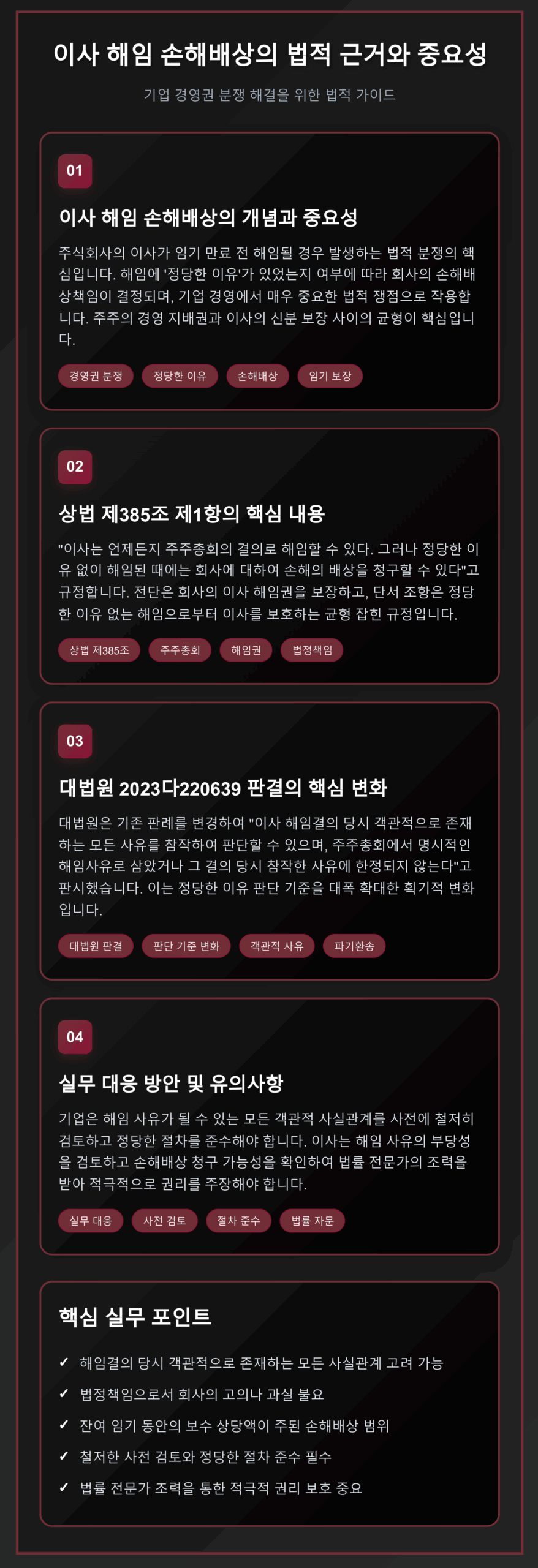 이사 해임 손해배상의 법적 근거와 중요성을 설명하는 인포그래픽. 상법 제385조 제1항의 핵심 내용, 대법원 2023다220639 판결의 판단 기준 변화, 실무 대응 방안 및 유의사항을 4단계로 구성하여 시각적으로 정리한 법무 가이드