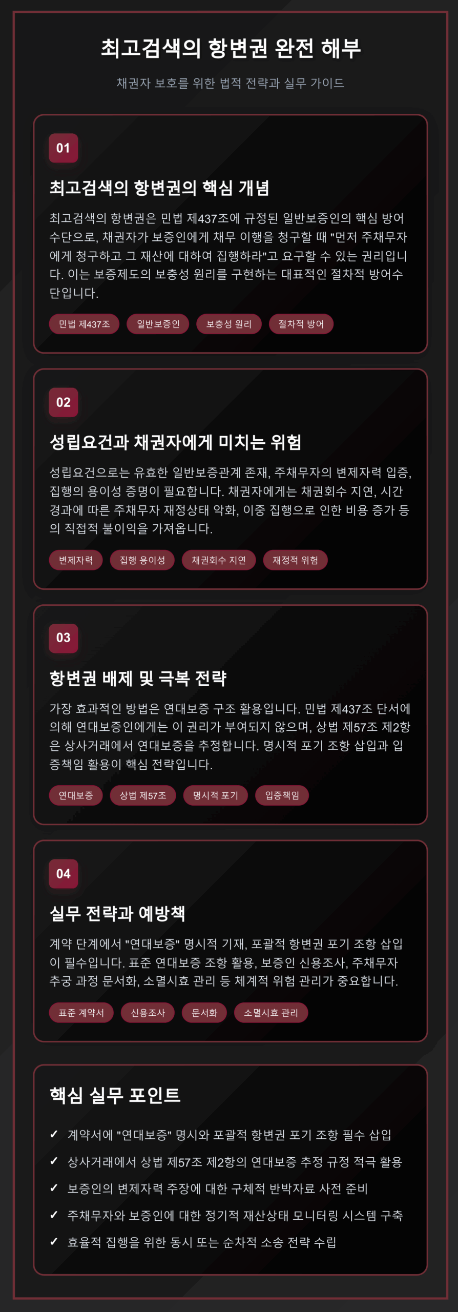 최고검색의 항변권의 핵심 개념, 성립요건, 채권자 위험, 극복 전략, 실무 예방책을 단계별로 설명한 법무 인포그래픽