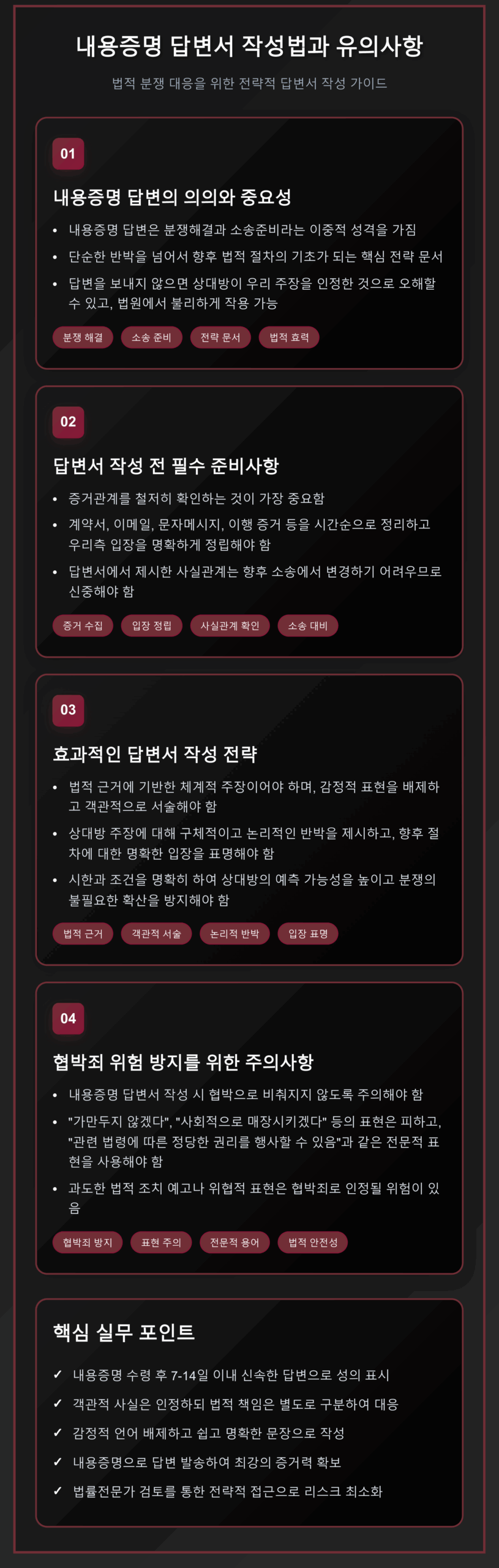 내용증명 답변서 작성법과 유의사항 인포그래픽 - 분쟁해결과 소송준비를 위한 전략적 답변서 작성 가이드, 필수 준비사항, 작성 전략, 협박죄 방지 주의사항 포함